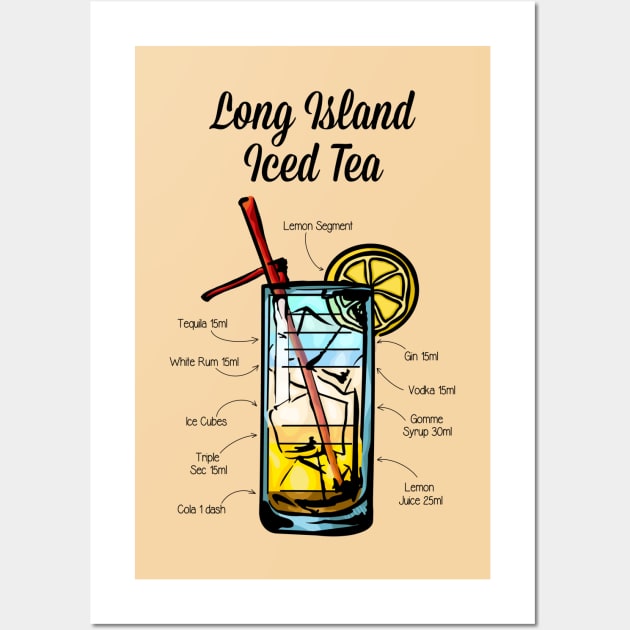 Long Island Iced Tea Cocktail Recipe Wall Art by HuckleberryArts